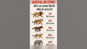 👉😱कौनसा जानवर कितनी स्पीड से भागता है? #ytshorts​ #gk​#upsc​ #ssc​ 🔥 #jaiswalgkstudy