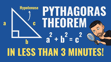 Learn Pythagoras Theorem in Less Than 3 Minutes! (GCSE Maths)