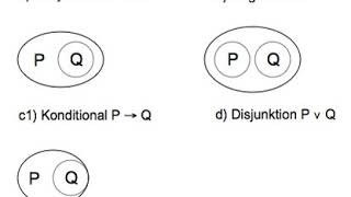 Diagramming technique | Wikipedia audio article
