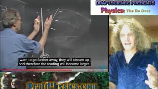 Celebrity 4: Redoing : 8.02x - Lect 2 - Electric Field Lines ....Walter Lewin. Wealth