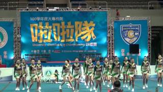 女生組4 (第2名)新生醫護管理專科學校(1080p)@2012大專盃啦啦隊錦標賽
