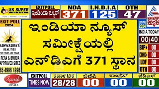 ಹೊರಬಿತ್ತು ಮಟ್ಟಗಟ್ಟೆ ಸಮೀಕ್ಷೆ; ಯಾರಿಗೆ ಎಷ್ಟು ಸ್ಥಾನ? Exit Poll 2024 Lok Sabha Election | Suvarna News