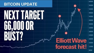 Next Target 66,000 or Bust? | Bitcoin Update