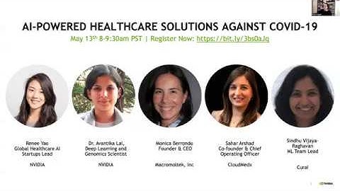 AI powered Healthcare Solutions Against COVID19