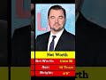 💰Leonardo DiCaprio | Paychecks