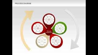 Process Diagram Collection