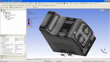 Ansys ICEM Cut Cell Cartesian Meshing Method [Tutorial]