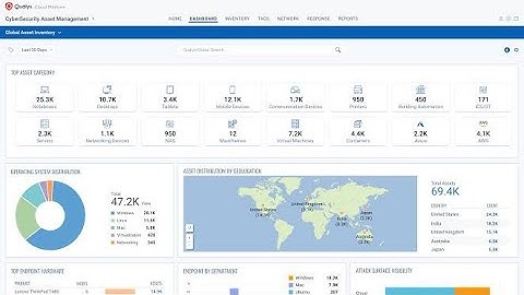 Conoce en 3 min - Qualys - Cybersecurity Asset Management (CSAM)
