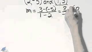 Beginning and Intermediate Algebra Ch 3 Ex 15