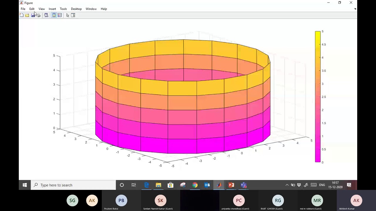 Day2Part1 Data Analysis and Regression - YouTube
