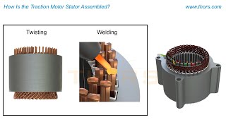 How Is the Traction Motor Stator Assembled? || THORS Traction Motor Stator Course Preview
