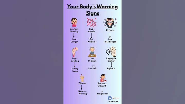 Hidden Body Warnings You Must NOT Ignore! 🚨 Early Signs of Serious Diseases #bodywarningsigns