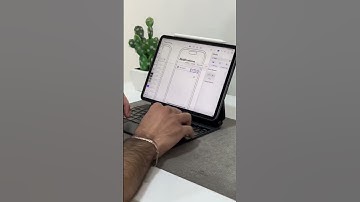 Wireframe stunning mobile app interfaces on your iPad using #Mockup app.
