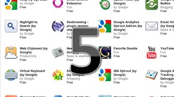 5 Best Chrome Tab Management Extension