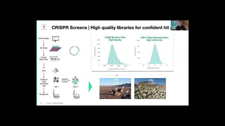 Using CRISPR Screens to understand T Cell Biology - DayDayNews