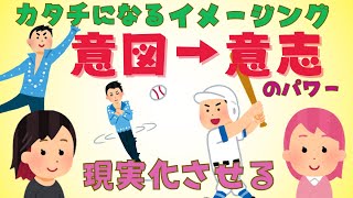 【潜在意識】【量子力学で引き寄せ説明】大谷翔平選手の書く&羽生結弦選手イメージングするアスリートの目標達成術とは【ゆっくり解説】