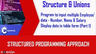 Module7_Vid_15_Prog to input multiple Employees' dataNo, name&Salary. Display Emply data table form.