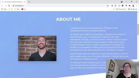 Reviewing Data Visualization Portfolio