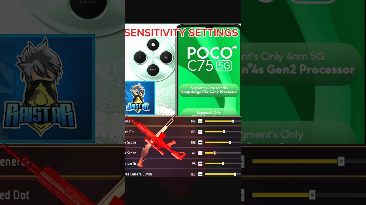 Poco C75 Sensivity settings ⚙️ free fire sensivity poco C75+HUD settings 2025⚡ Sensitivity poco C75