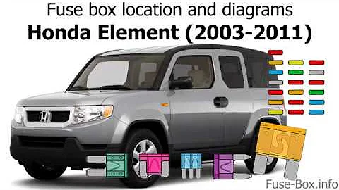 Fuse box location and diagrams: Honda Element (2003-2011)
