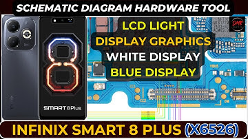 Infinix smart 8 plus X6526 LCD Display Light & Graphics | Hardware Schematic Diagram | DMR Solution