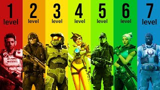 The 7 Levels Of Compeive Fps Games