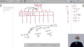 Unbounded Knapsack | Module : Dynamic Programming | In English | Python | Video_11
