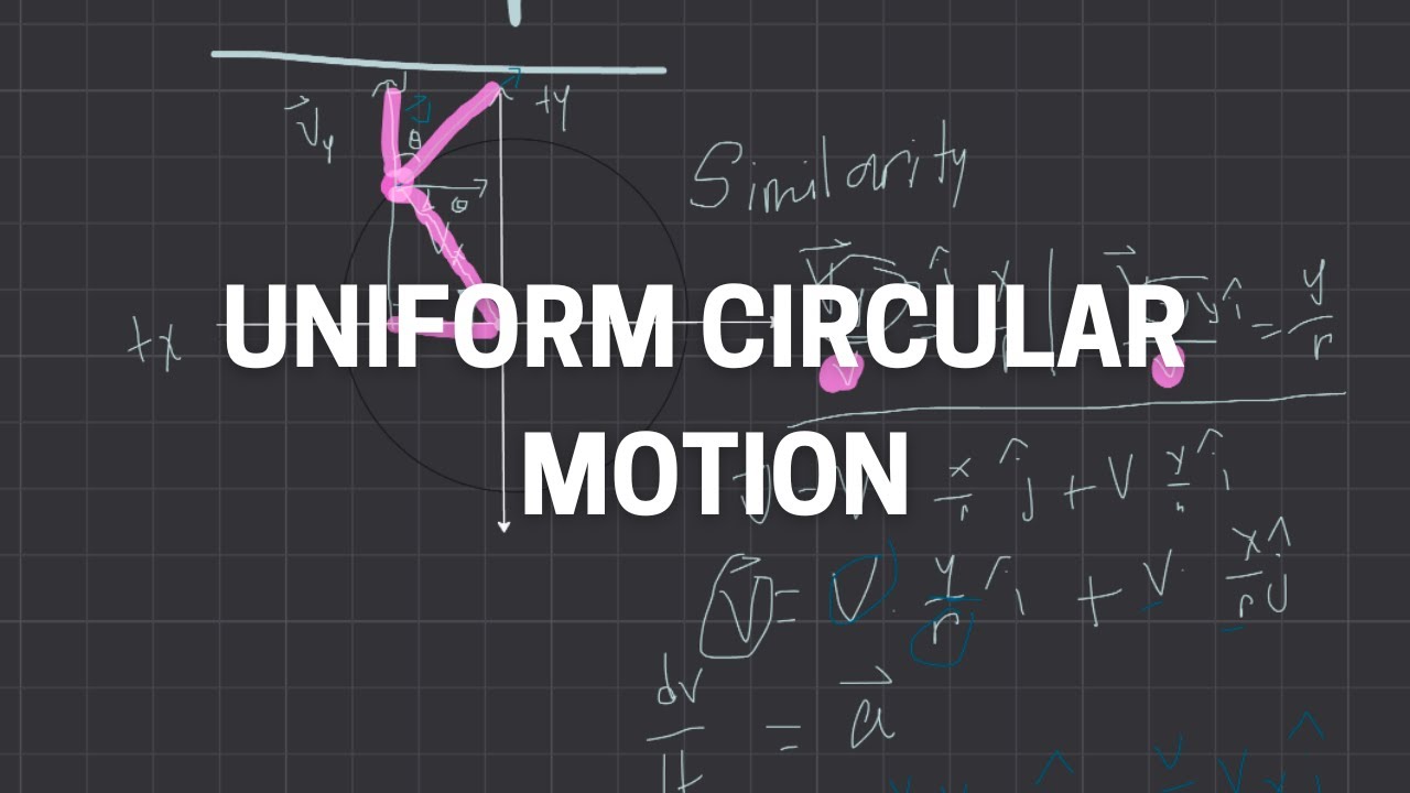 Derivation of the formula for centripetal acceleration - YouTube