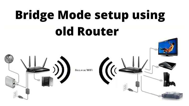Netgear Bridge Mode Setup | Wifi Extender | Secondary Router Setup |  #Netgear #R7000 #C7000