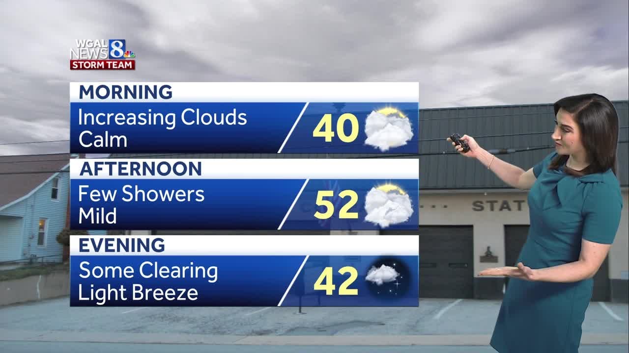 Spotty showers today, mild temperatures continue - YouTube