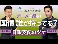 日銀支配のツケの行方　日本国債は誰が持っているのか？　高井宏章氏とチーフストラテジスト平山賢一のスペシャル対談【元日経 高井さんコラボ動画 #8】