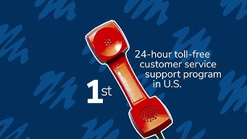 A History of Industry Firsts | Whirlpool Corporation