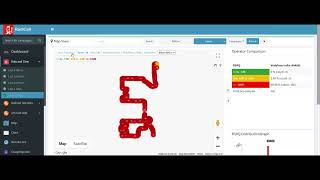 RantCell Dashboard Indoor Survey Analysis