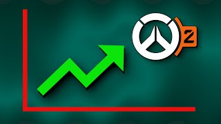 Why Im CONVINCED Overwatch 2 WILL Be a Success