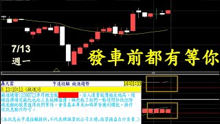 20200713 #錢進大趨勢 聯鈞、新日興、台郡、晶焱、正崴