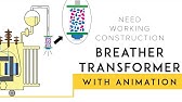 Detail construction of transformer with animation | transformer construction  with animation - YouTube