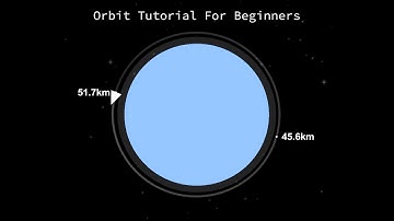 Spaceflight Simulator | How to Orbit Low or High Earth Orbit| Beginner to Intermediate Part - 1
