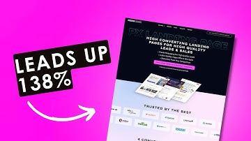 5 Steps to High Converting Landing Pages (+ Real Client Examples)