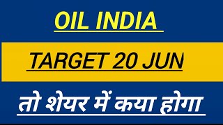 Oil india share price today, oil india share latest coverage news today 20 JUN,