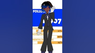 DATEN ROUTE / ib @channelcaststation #datenroute #animation #oc #daten #route #channelcaststation