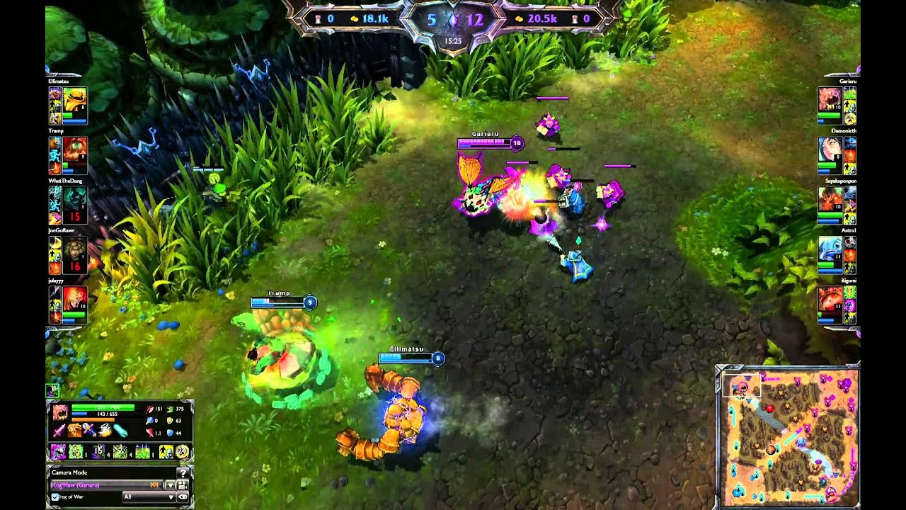 worst kog skin by Gariaru