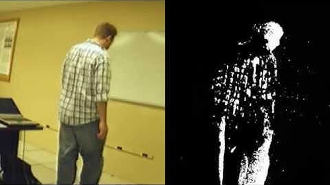 Background Subtraction using Mixture Of Gaussians