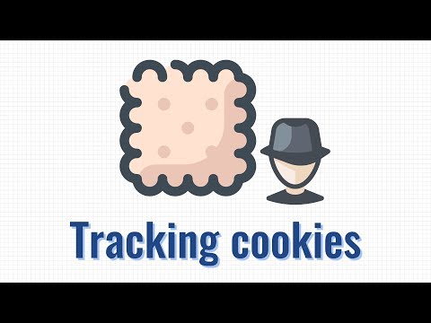How cookies can track you (Simply Explained)