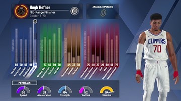 *+ MY FAVORITE CENTER BUILD THIS YEAR +* ( Mid-Range Finisher)