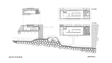 My Circulation Diagram
