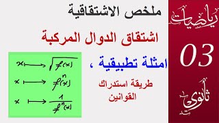ملخص الاشتقاق  02 - اشتقاق الدوال المركبة وطريقة الاستدراك -(2023)  الشعب العلمية و التقنية