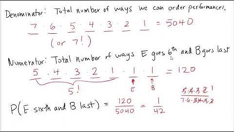 Probability Using Counting Techniques