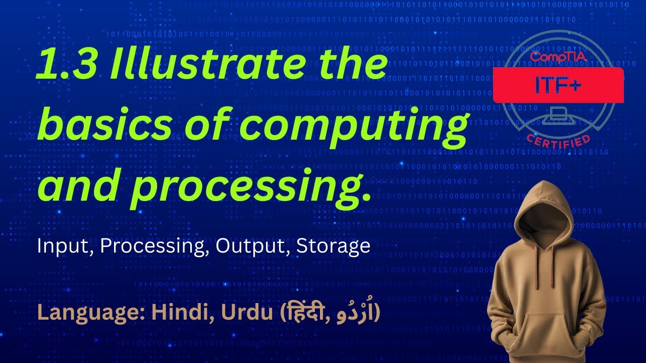 Basics of Computing & Processing – CompTIA ITF+ – 1.3 - YouTube