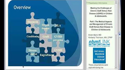 National Bone Marrow Transplant Link: Chronic Graft Versus Host Disease in Children