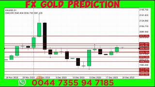 XAUUSD DAILY FORECAST SELL OR BUY  | Gold November with Ichimoku Kinko Hyo | Fx Gold Prediction